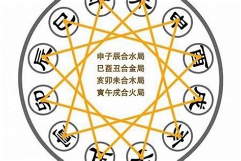 八字 木旺|雷門易：八字中木多木旺的人有哪些命運特征？